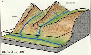 Glaciale